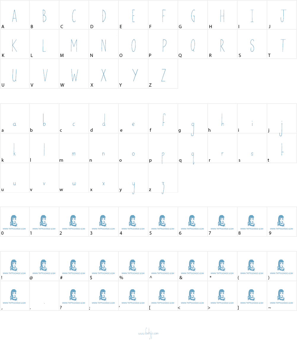 Today is the Oldest and Younges Font Character